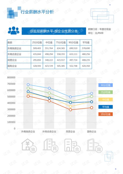 2020年中國建筑裝飾材料行業塑料地板領域市場分析報告