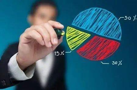 事有我，運籌帷幄 市場營銷專業的策劃之道