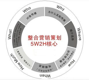 大興展會(huì)搭建價(jià)格解析與優(yōu)質(zhì)制作廠家推薦，助力市場(chǎng)營(yíng)銷策劃落地