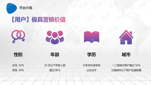 抖音營(yíng)銷策劃與產(chǎn)品推廣整體策劃方案